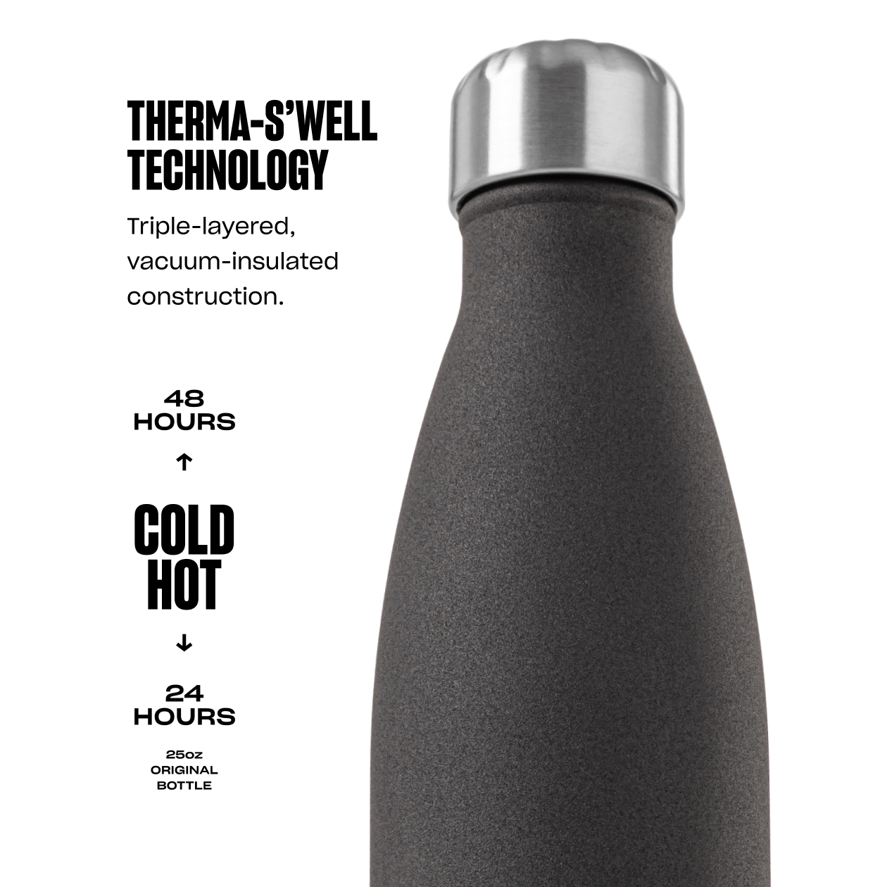 original-bottle-25oz-b6 25ozOriginalBottlesTherma-S_wellInfographic.png