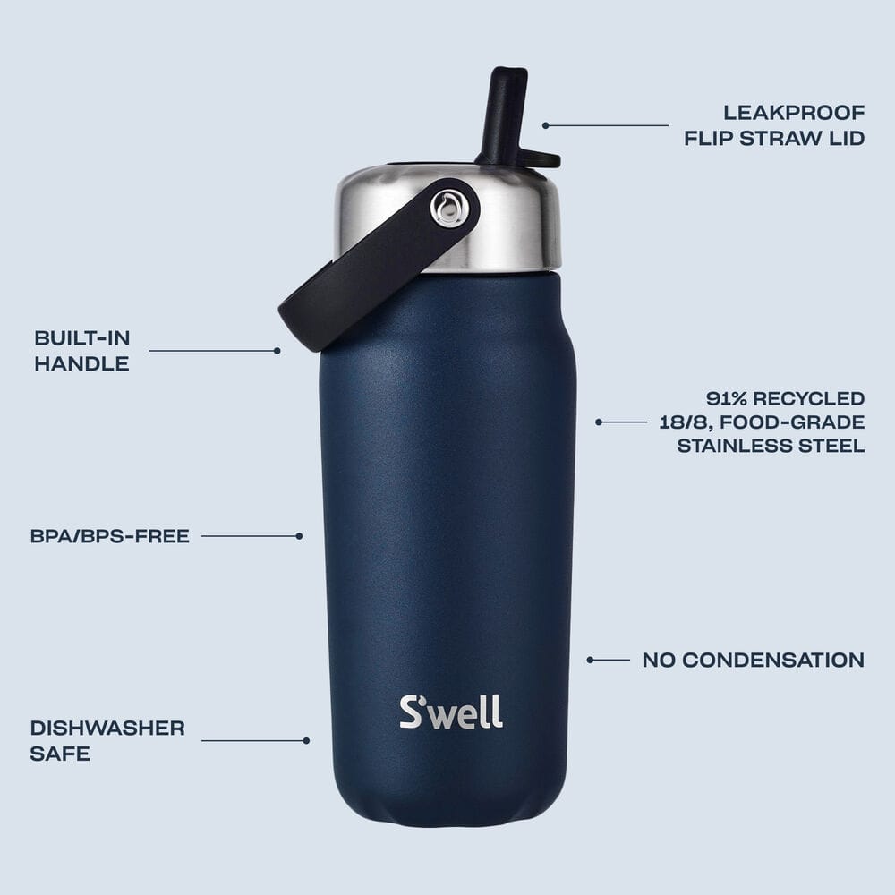 explorer-with-flip-straw-lid-18oz-n4 5345123_Swell_Explorer_with_Flip_Straw_Water_Bottle_18oz_Azurite_Infographic-1_439b_1.jpg