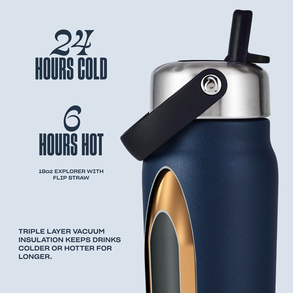 explorer-with-flip-straw-lid-18oz-n4 5345123_Swell_Explorer_with_Flip_Straw_Water_Bottle_18oz_Azurite_Infographic_fd48_1.jpg